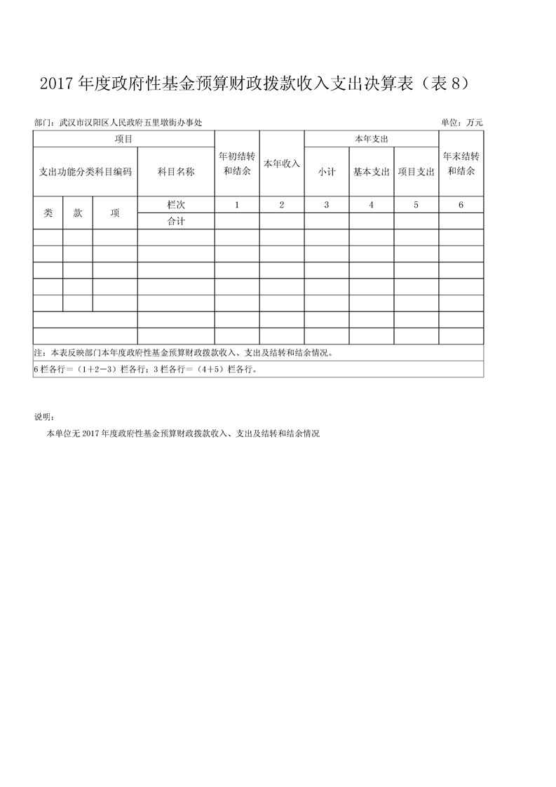 环球国际
