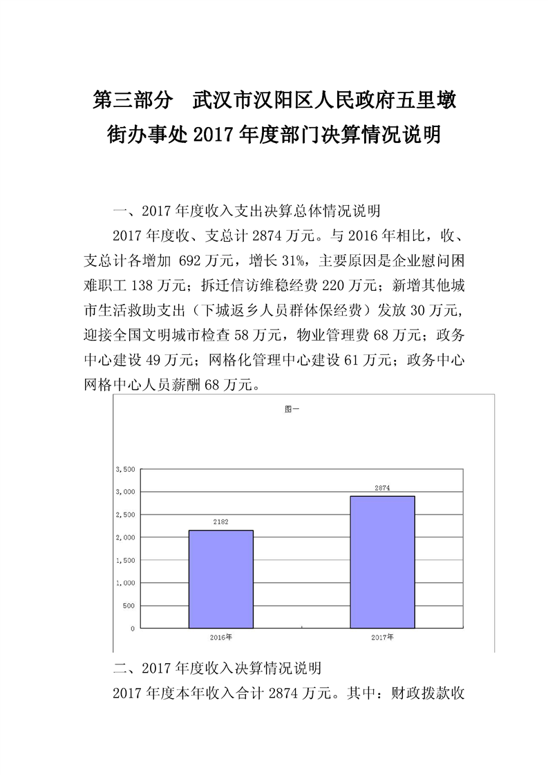 环球国际
