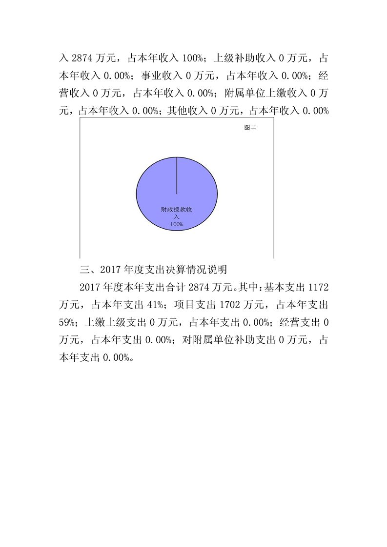 环球国际