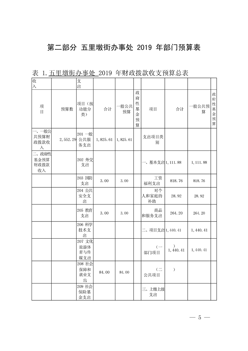 环球国际