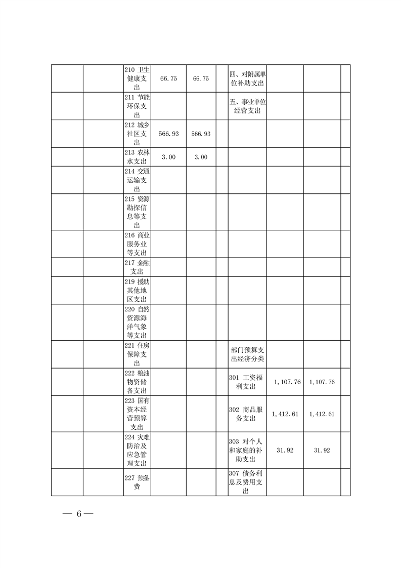 环球国际