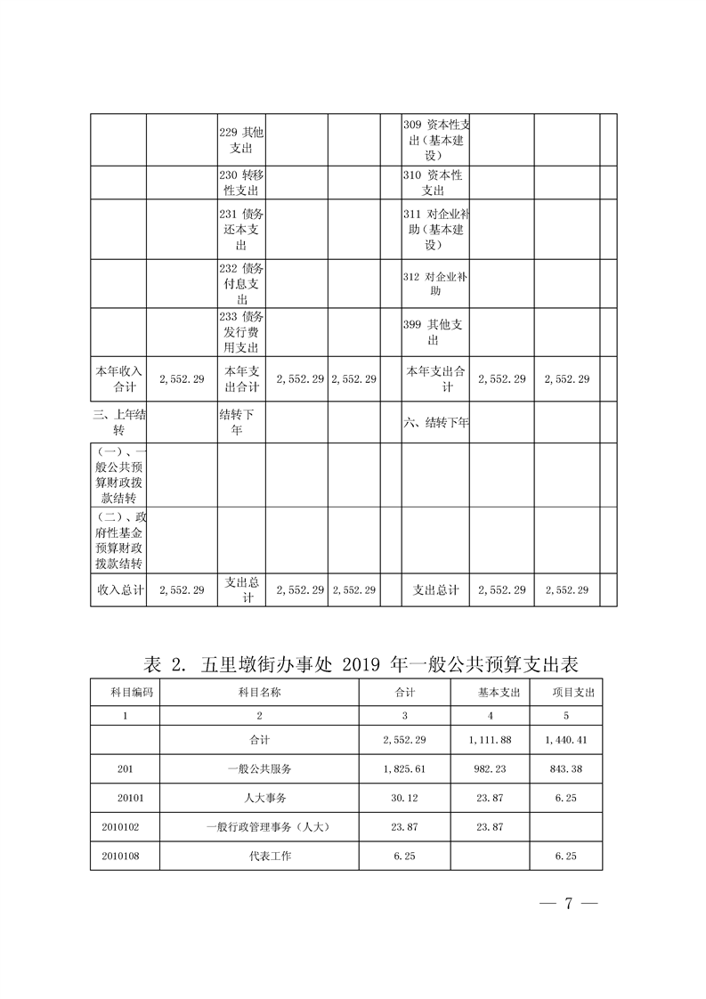 环球国际