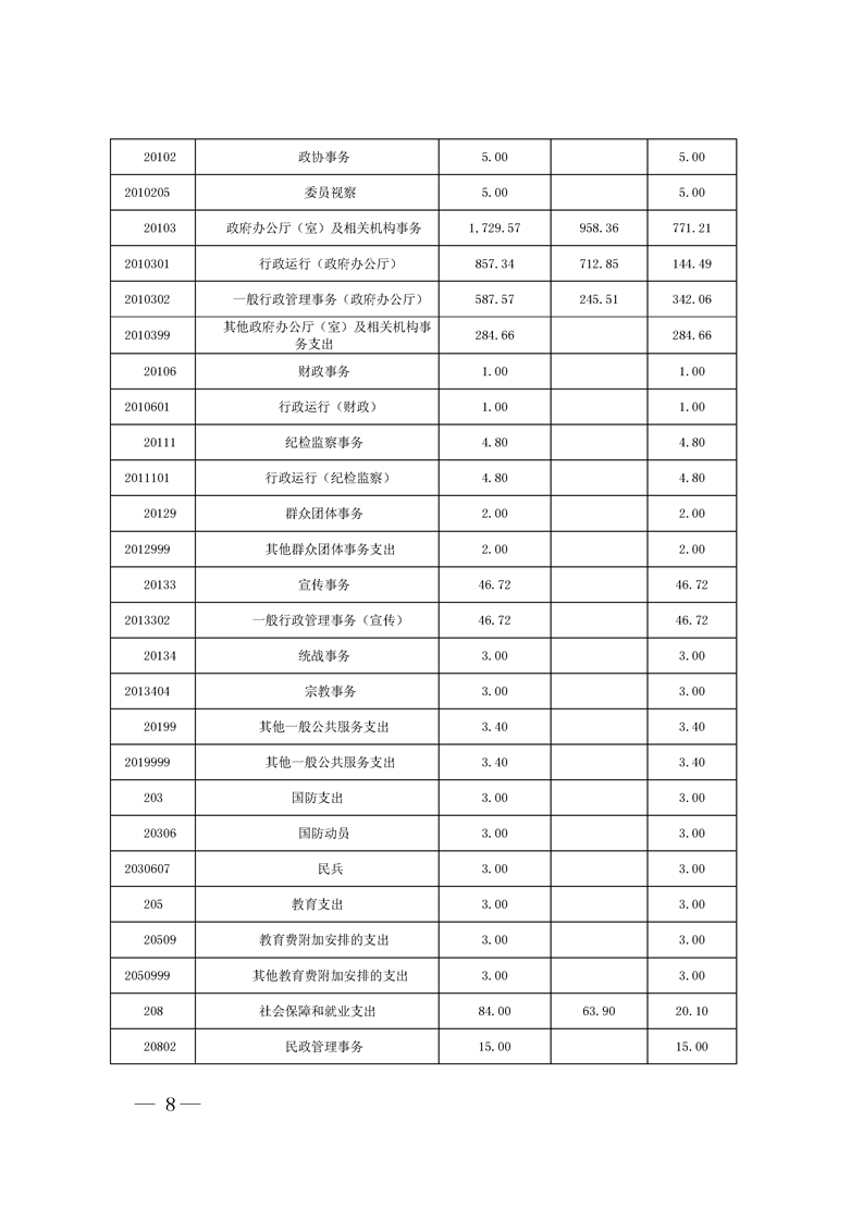 环球国际