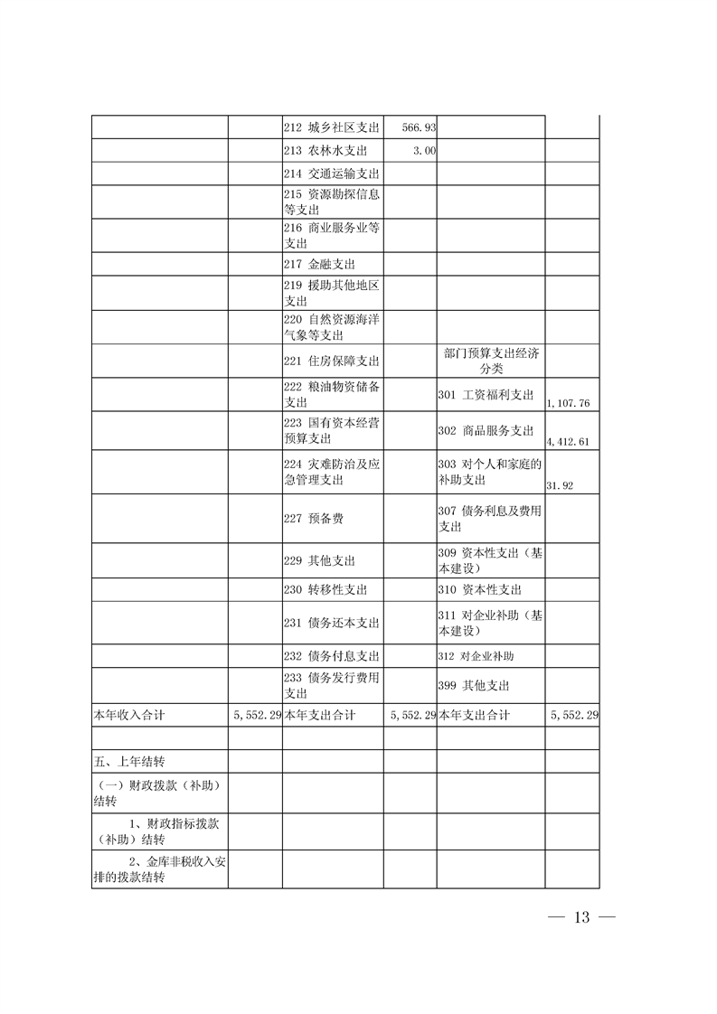 环球国际
