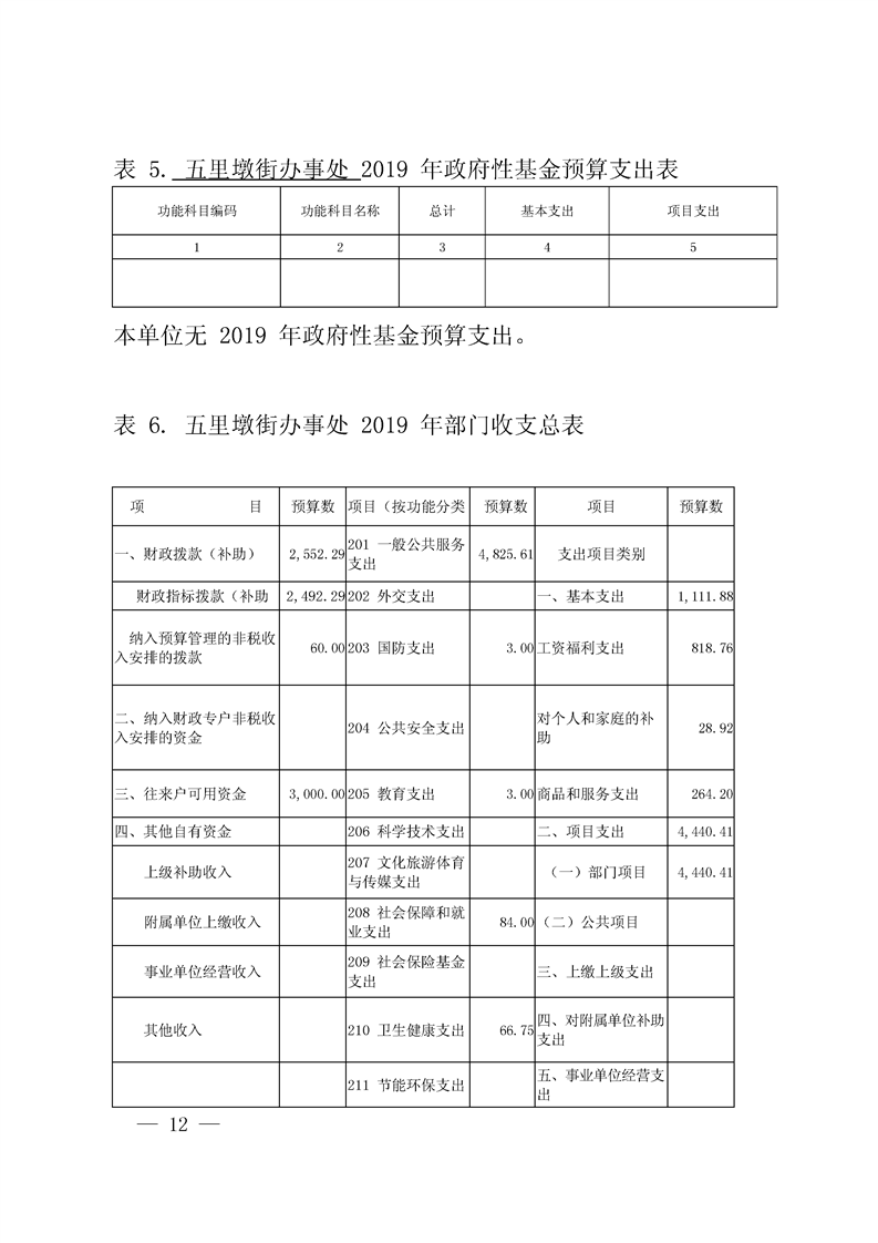环球国际