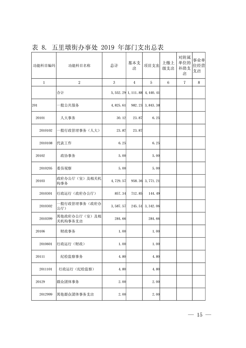 环球国际