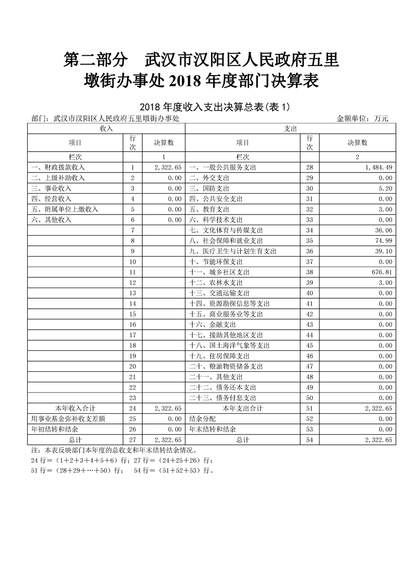 环球国际