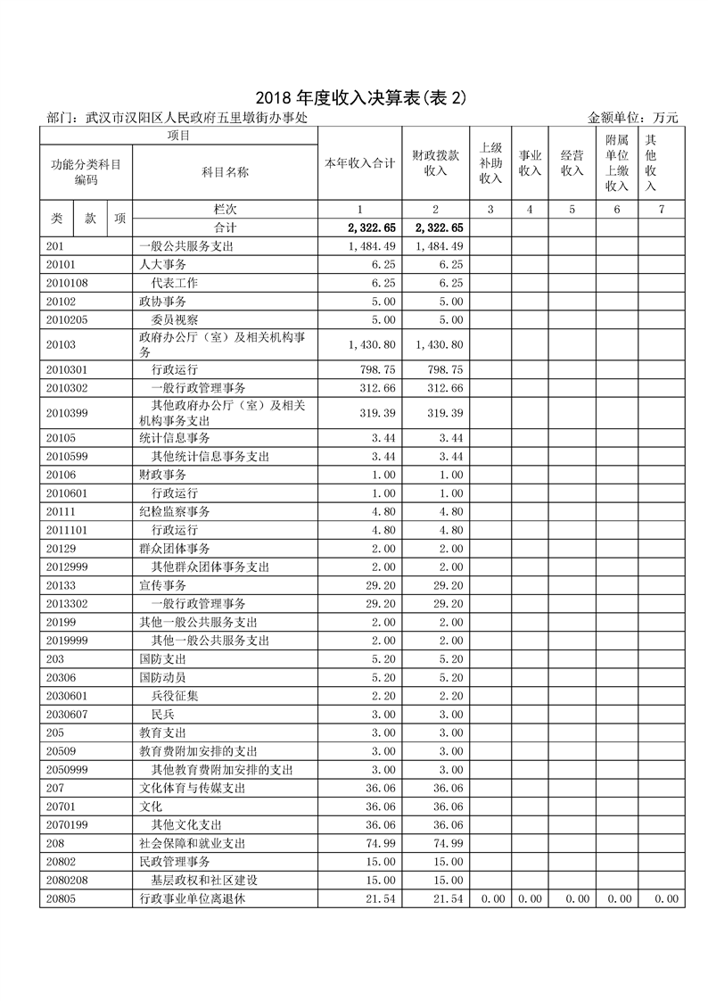 环球国际