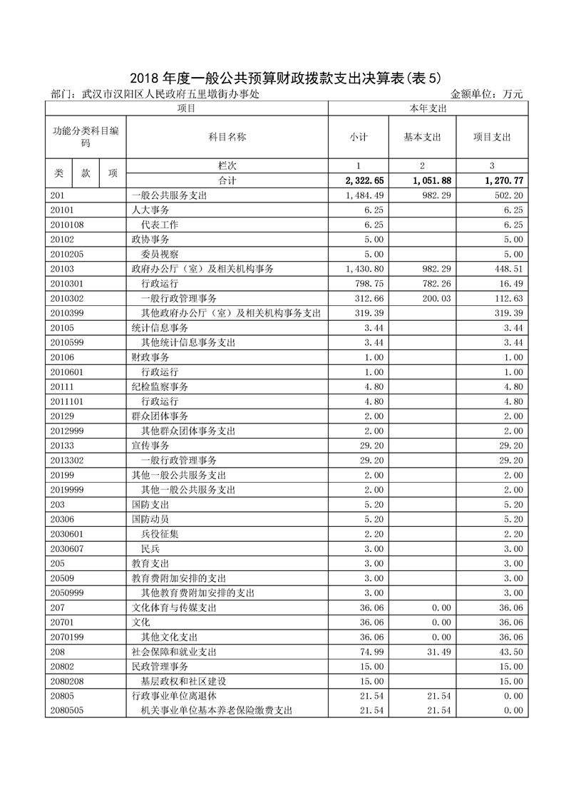 环球国际