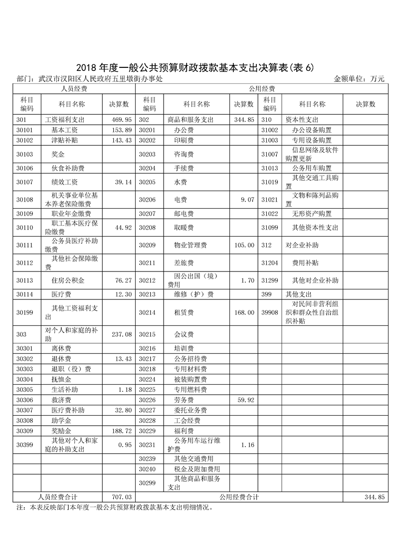 环球国际