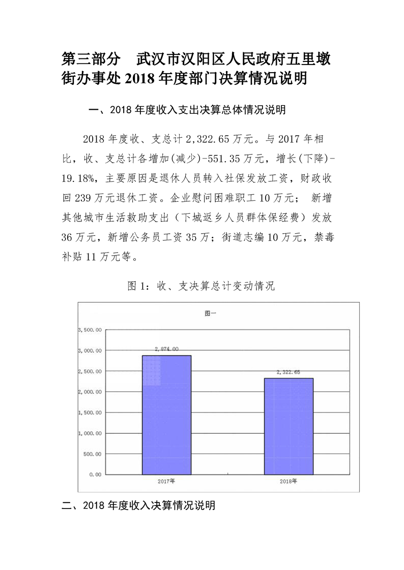 环球国际