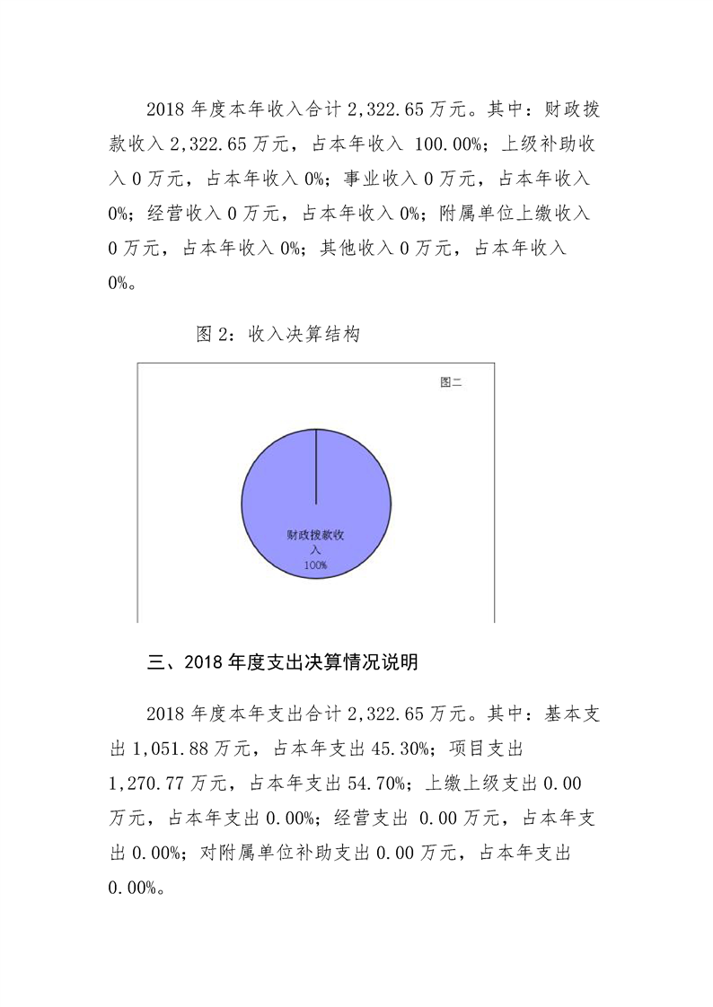 环球国际