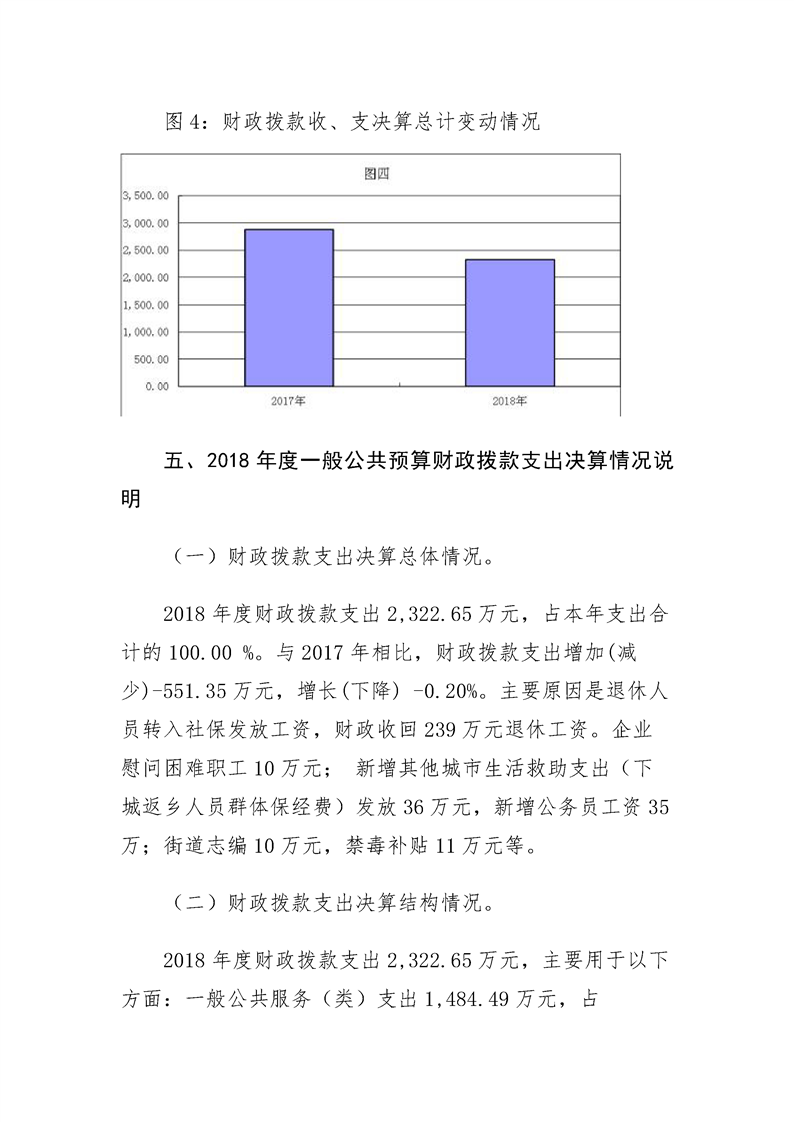 环球国际