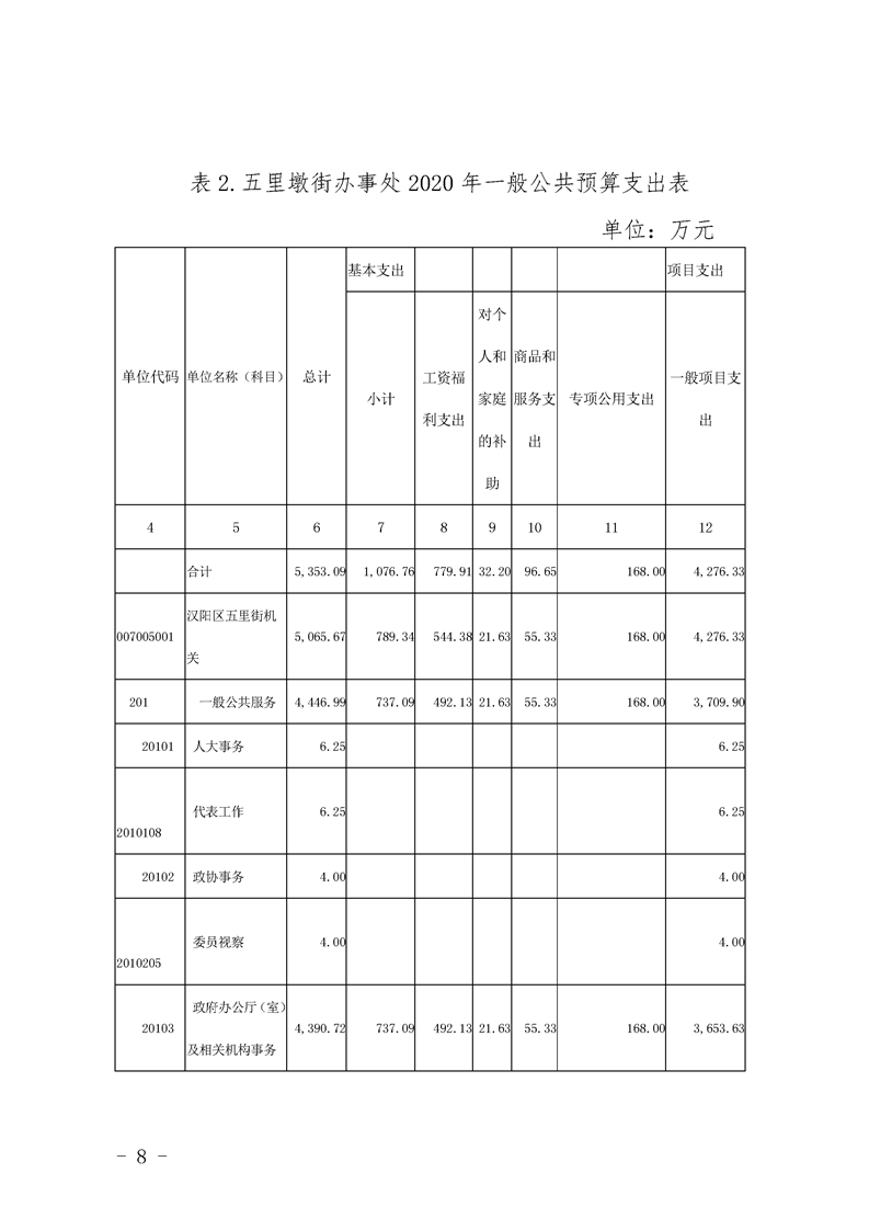环球国际