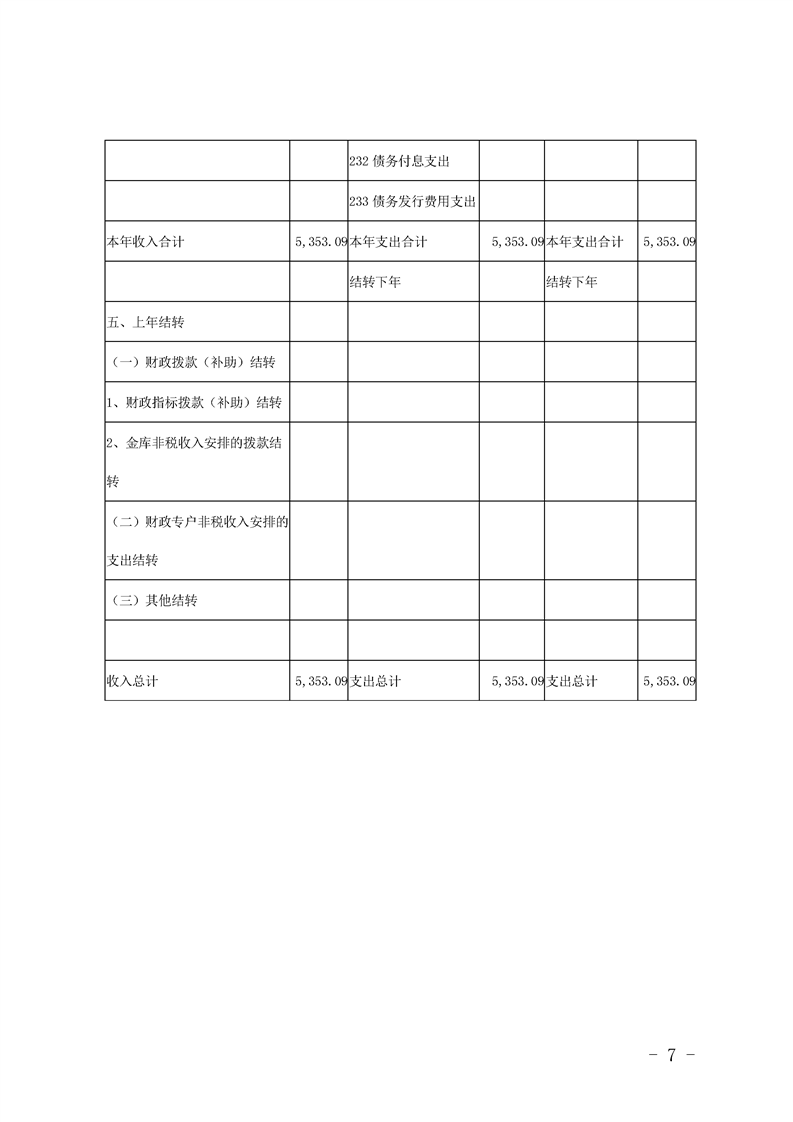 环球国际