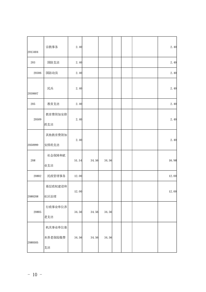 环球国际