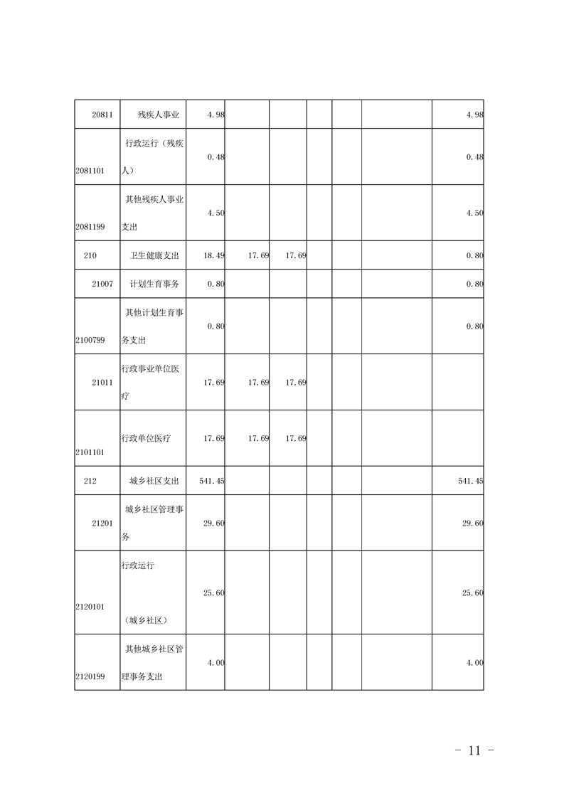 环球国际