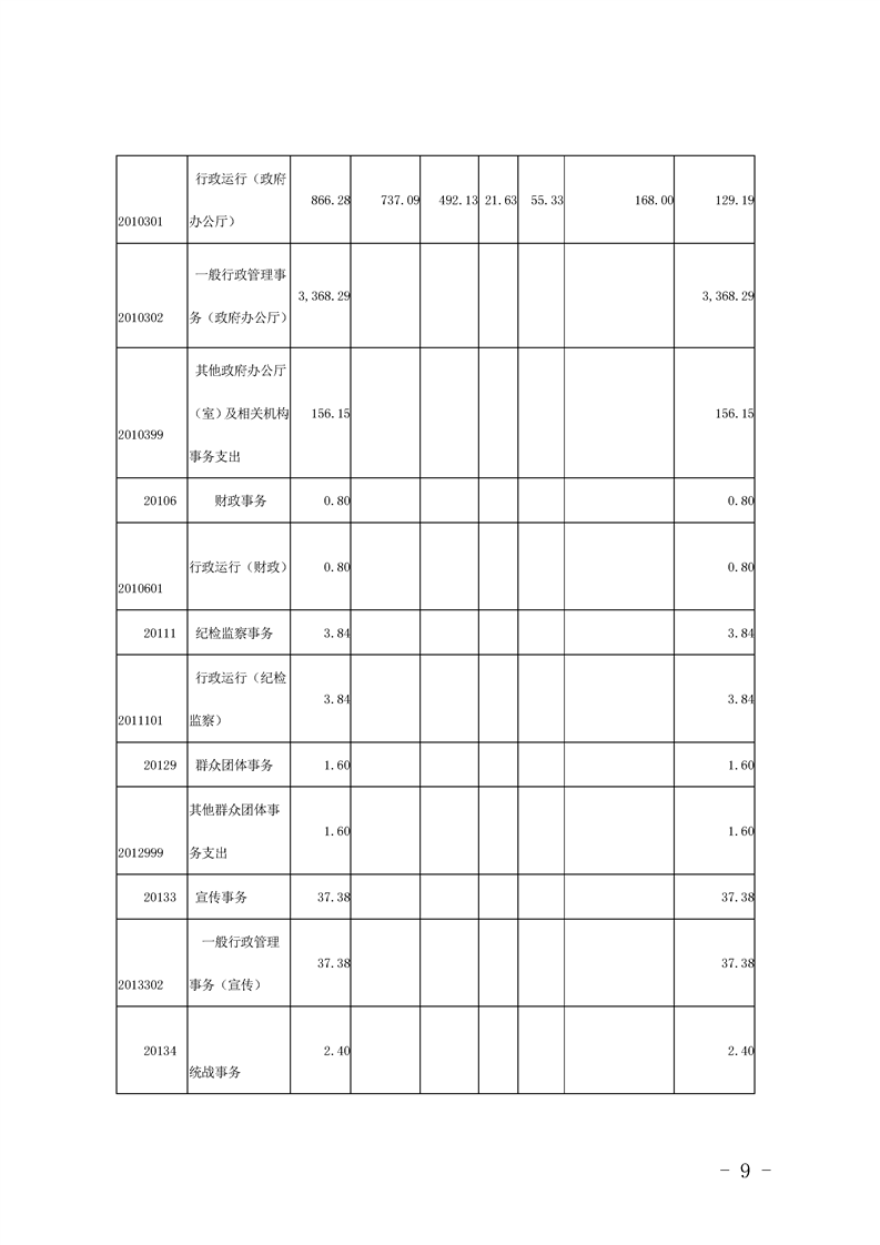 环球国际