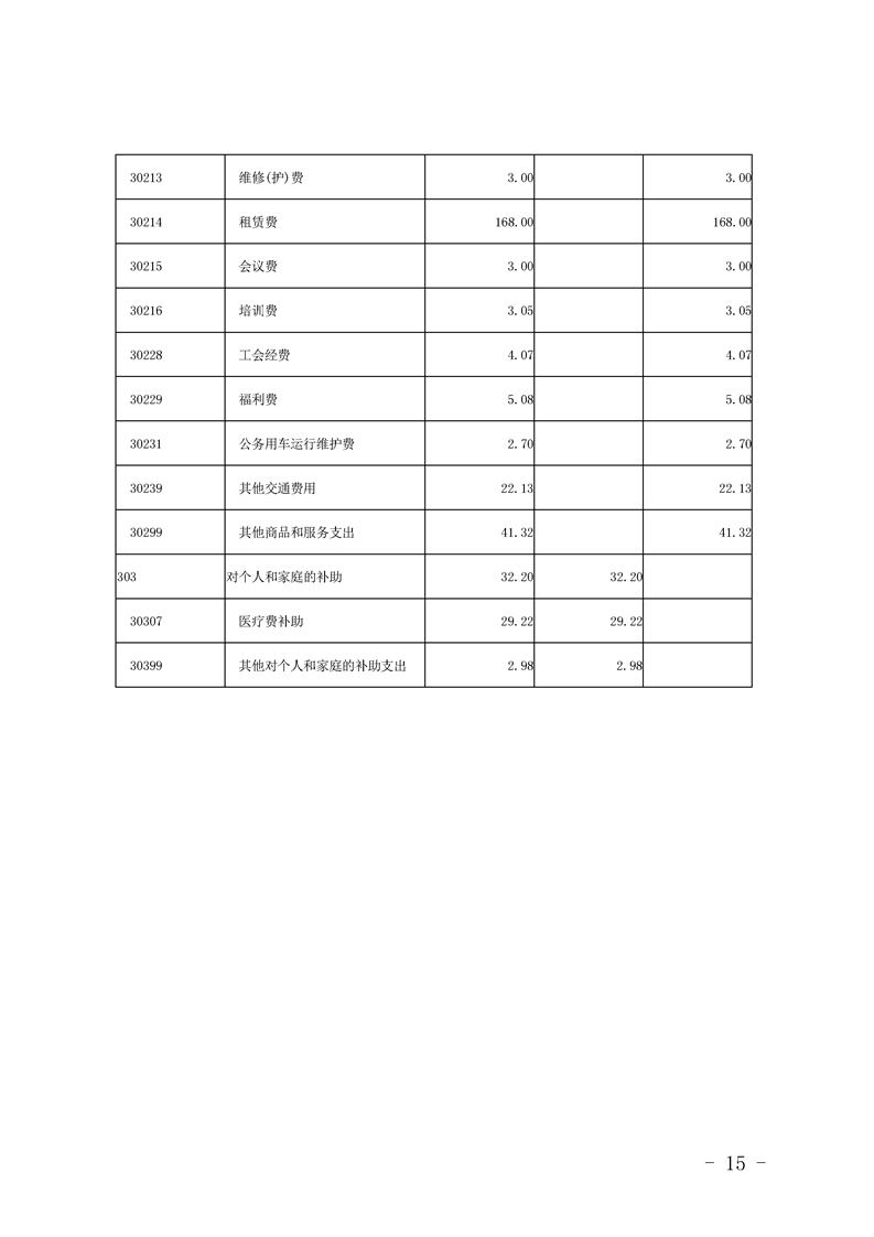 环球国际
