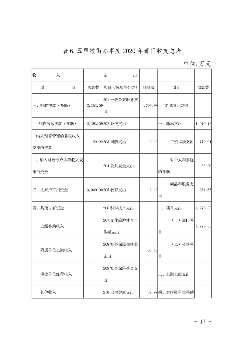 环球国际