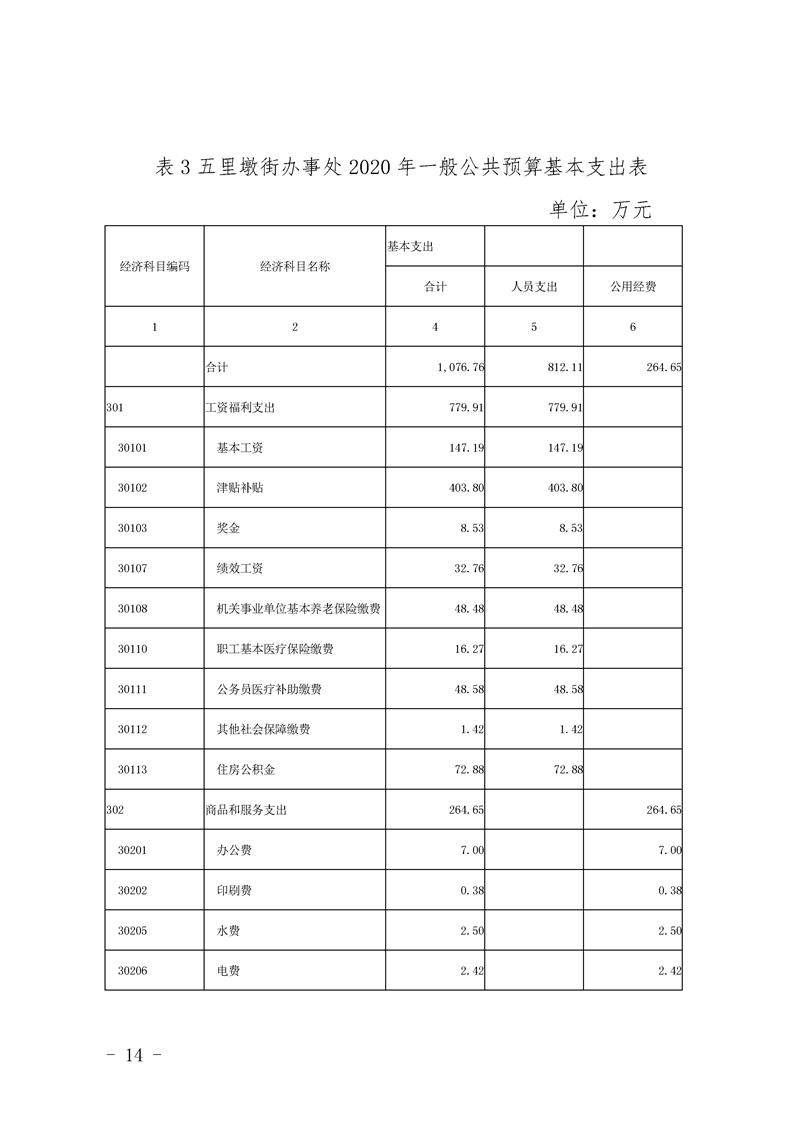 环球国际