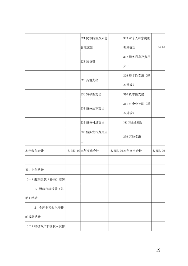 环球国际