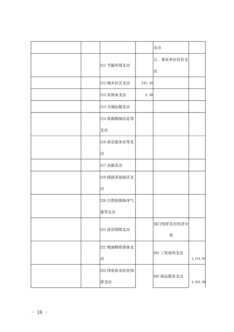 环球国际