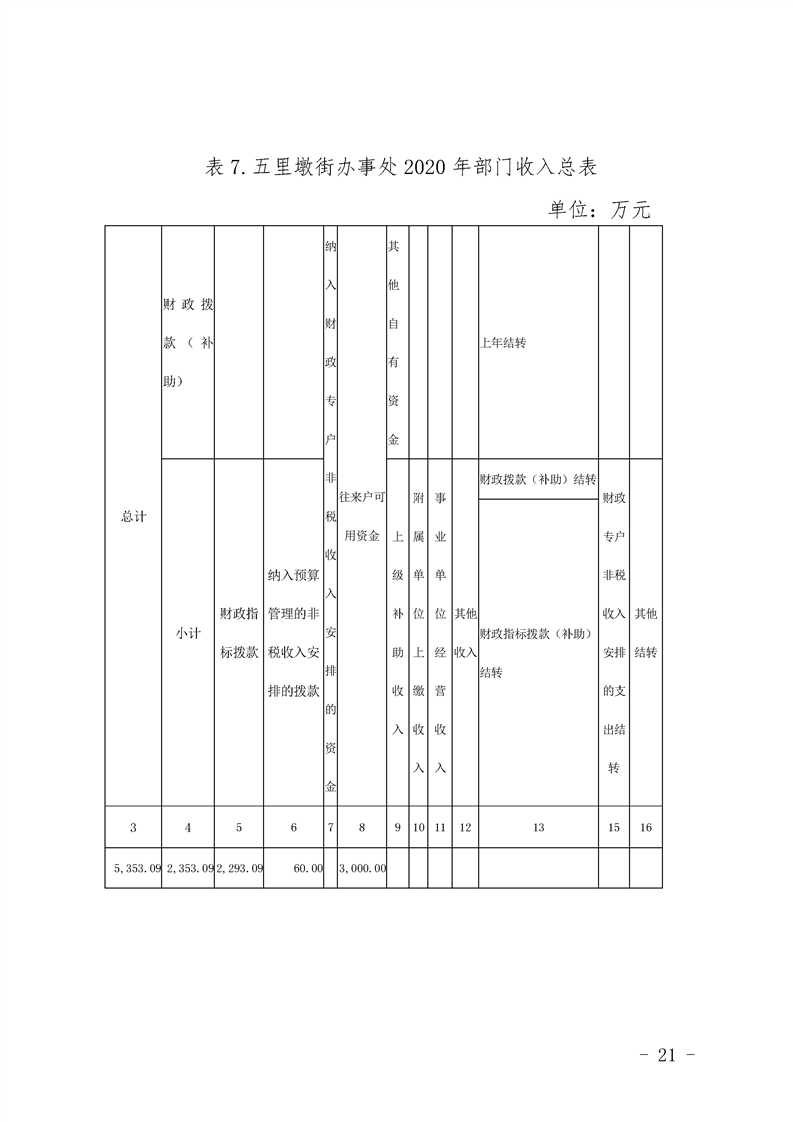 环球国际