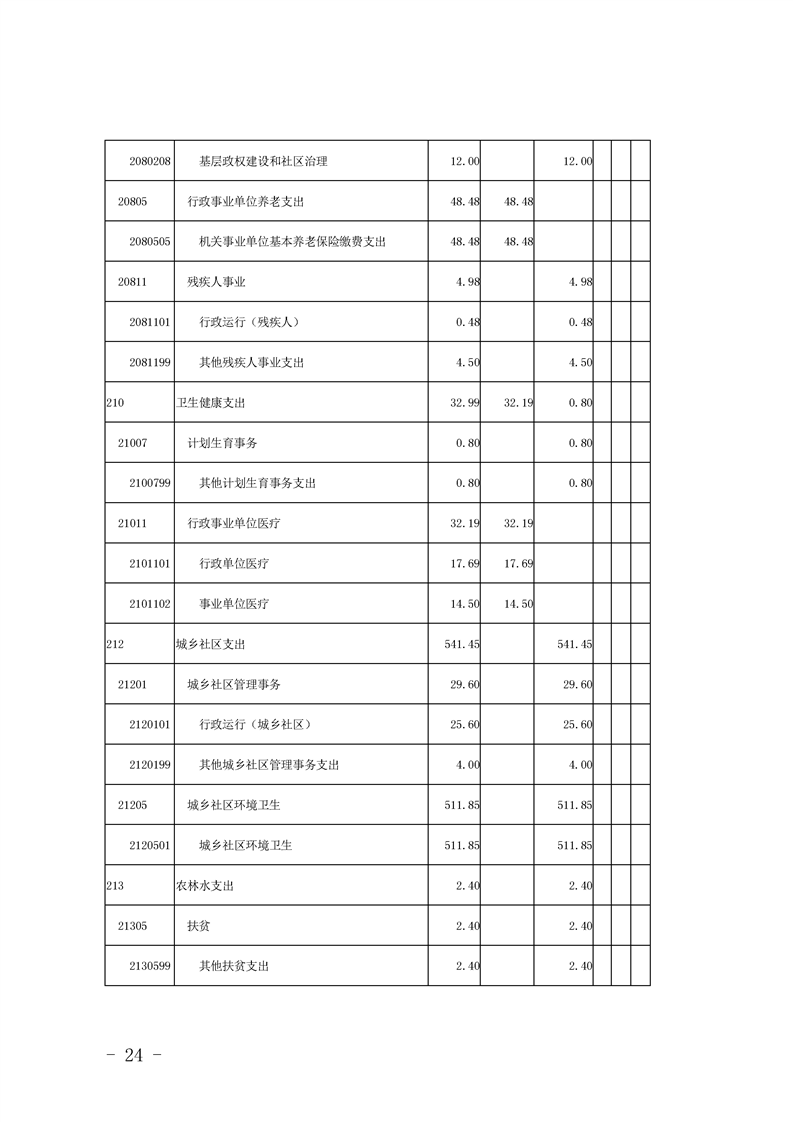 环球国际