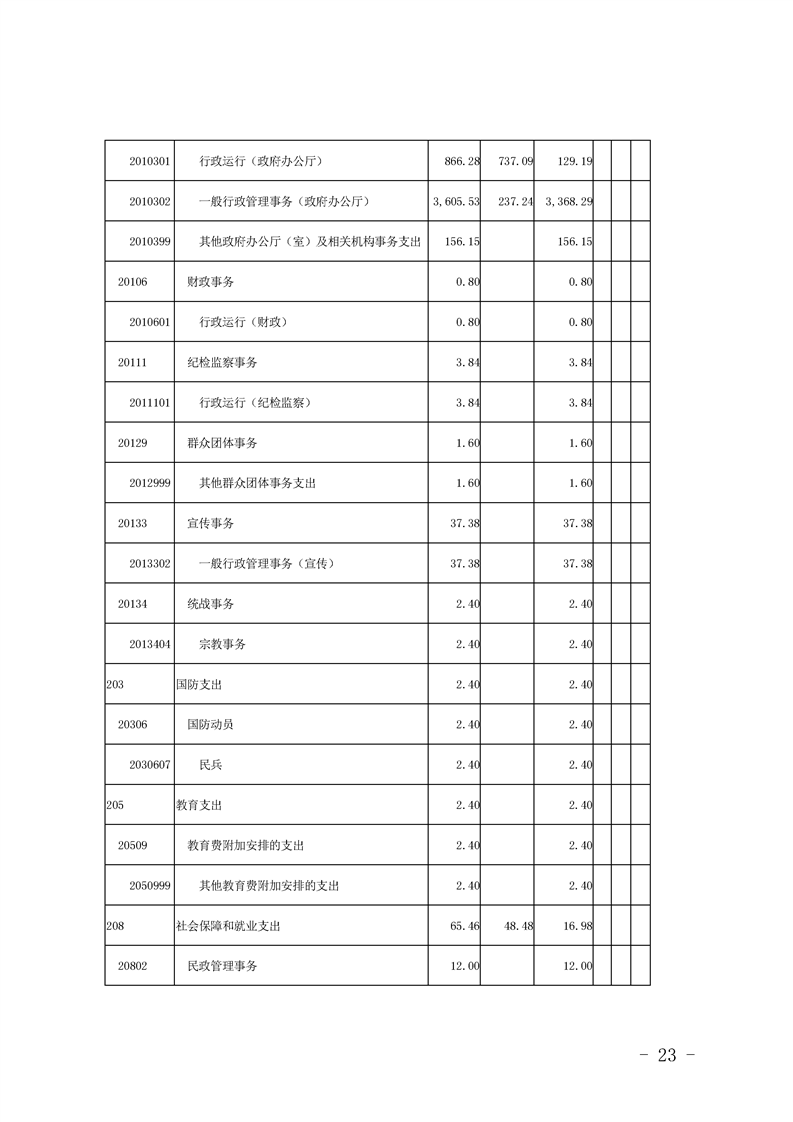 环球国际