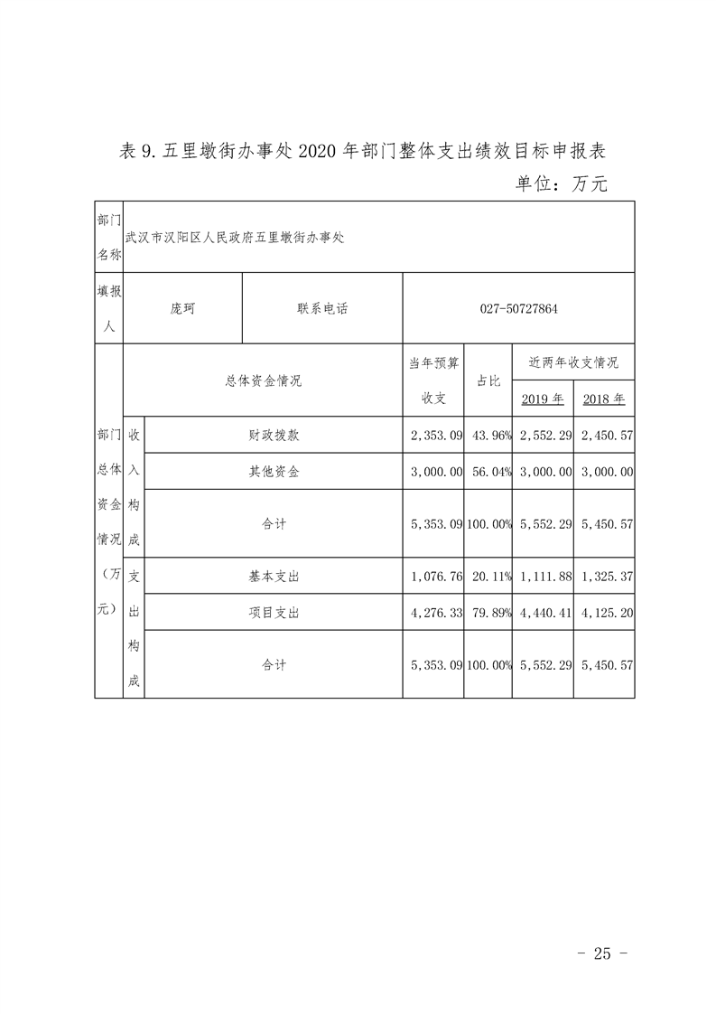 环球国际