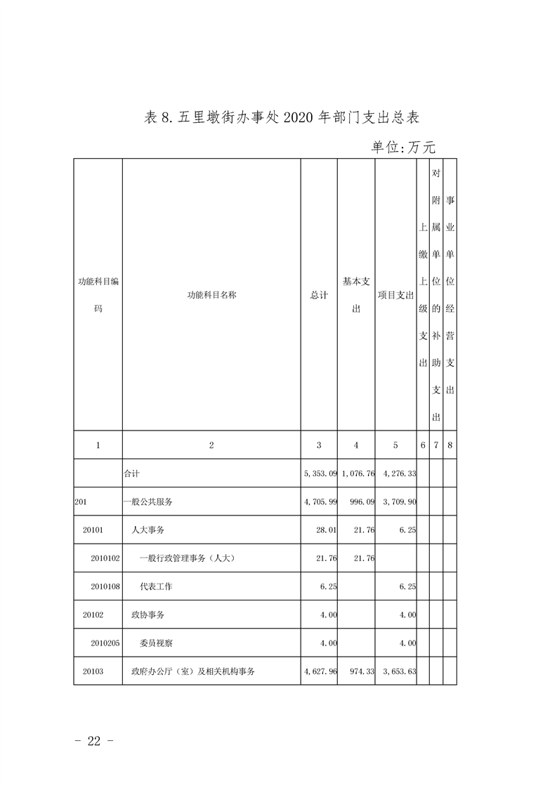 环球国际