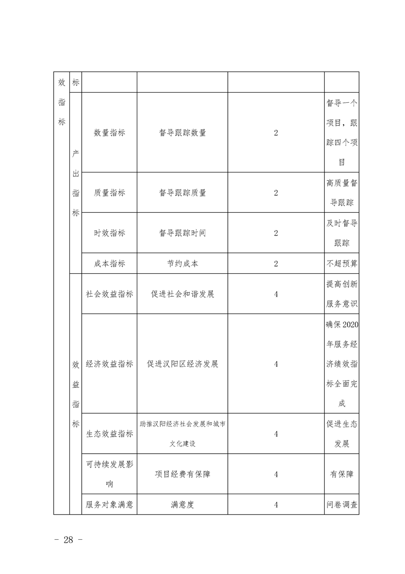 环球国际