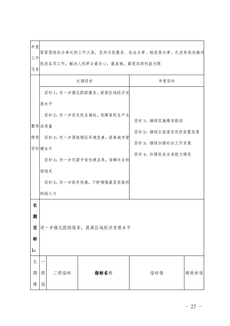 环球国际