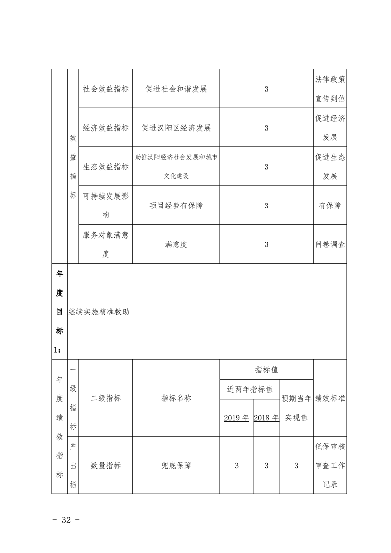 环球国际