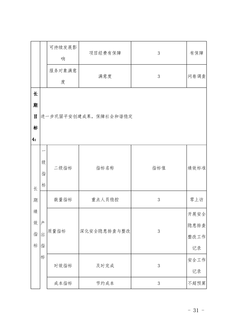 环球国际