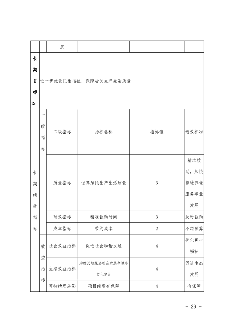 环球国际