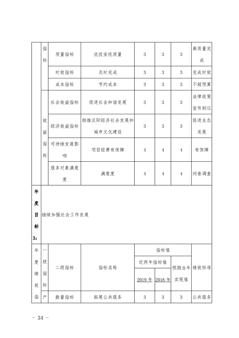 环球国际