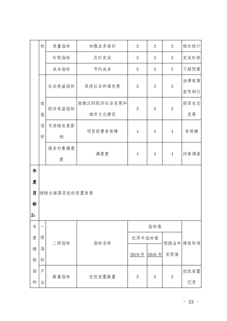 环球国际