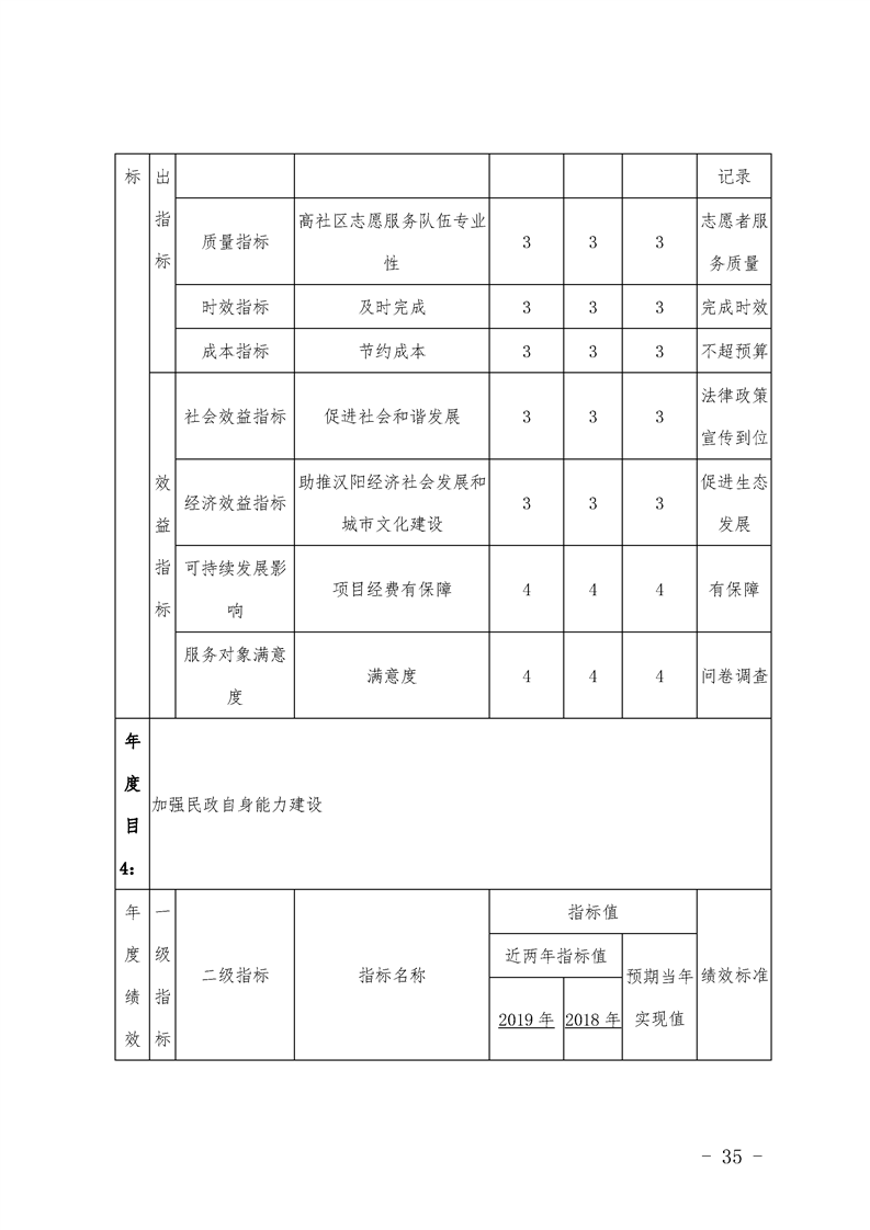 环球国际