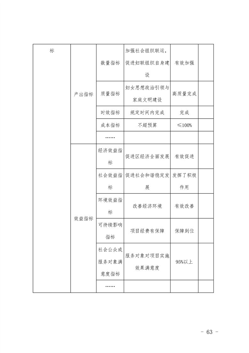 环球国际
