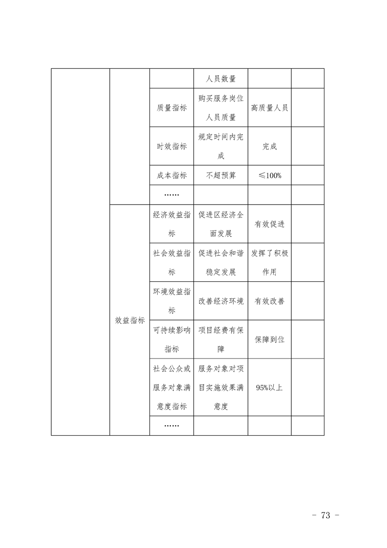 环球国际