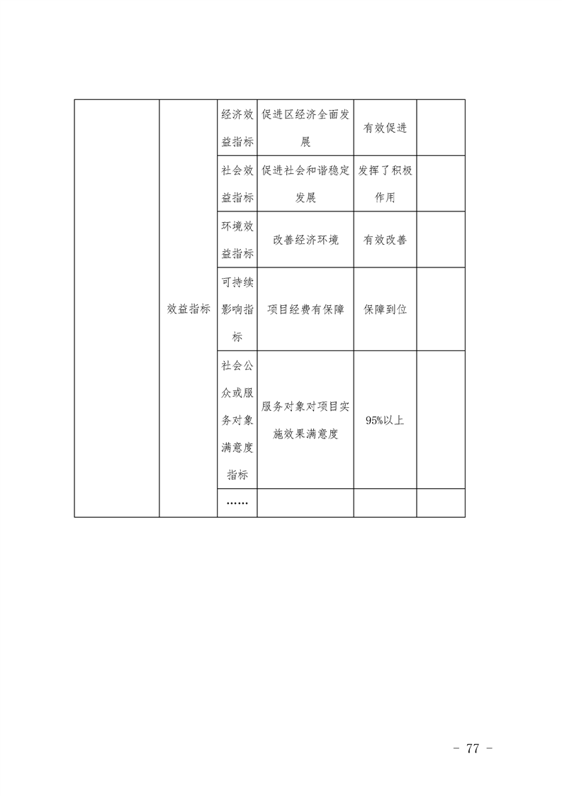 环球国际