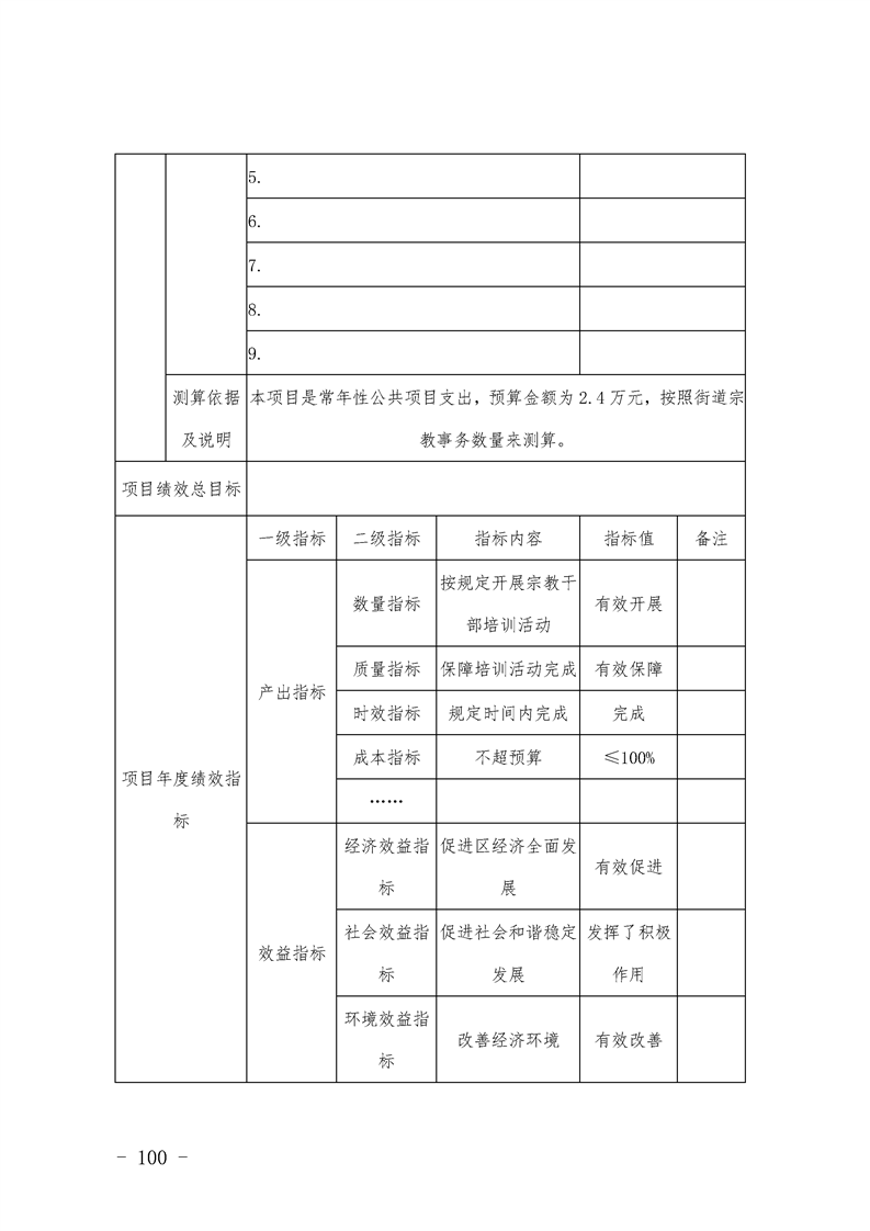 环球国际