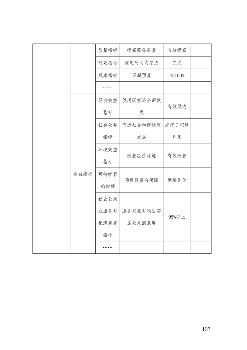 环球国际