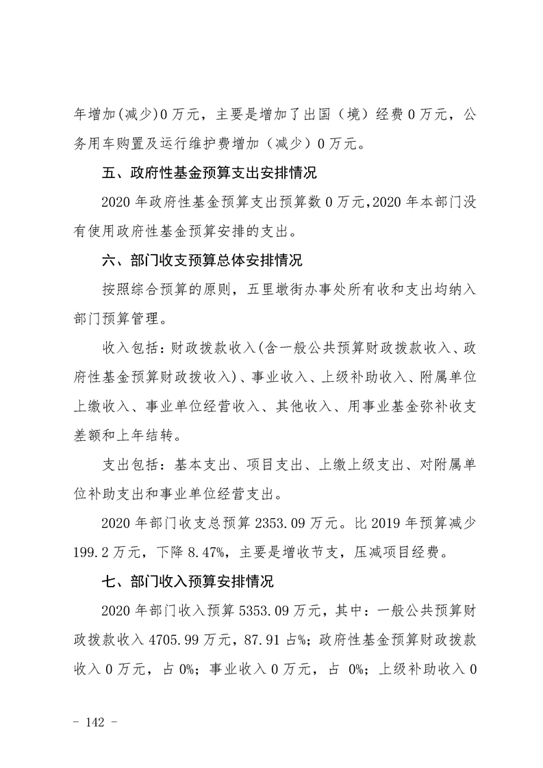 环球国际
