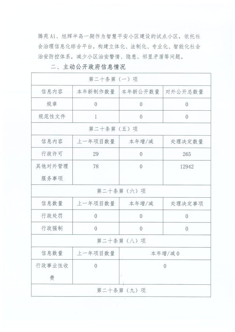 环球国际