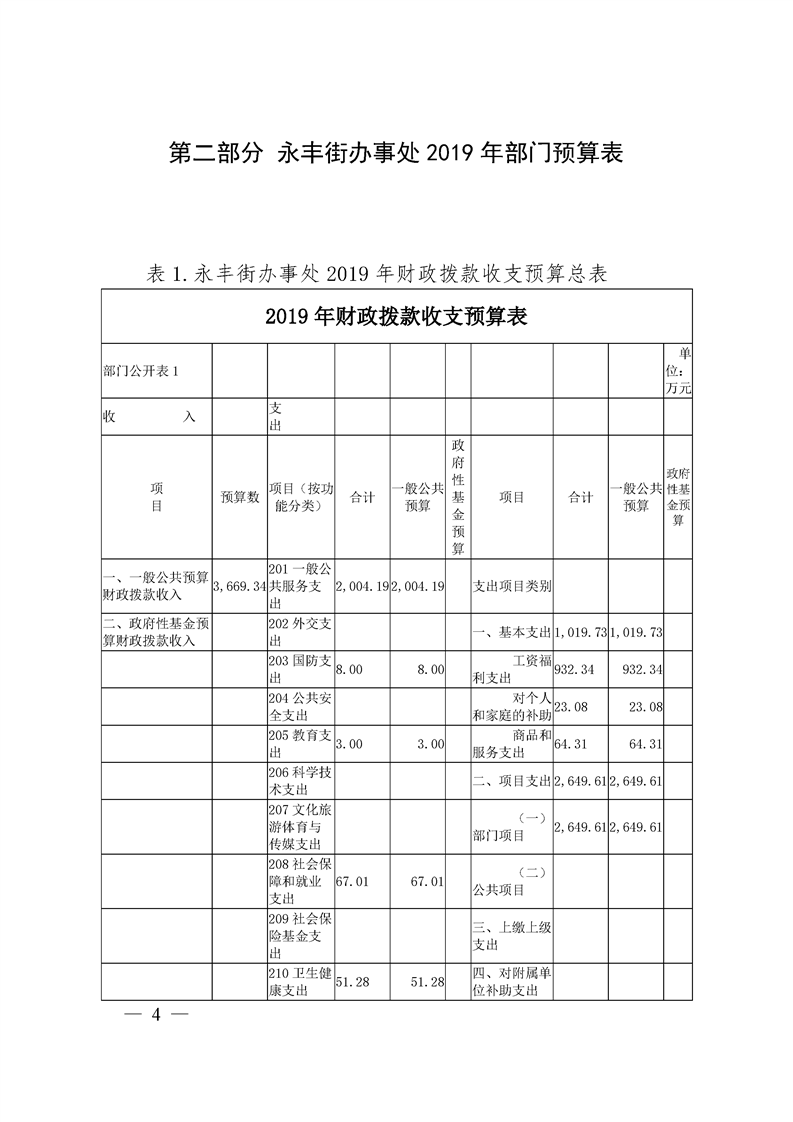 环球国际