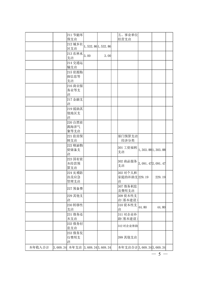 环球国际