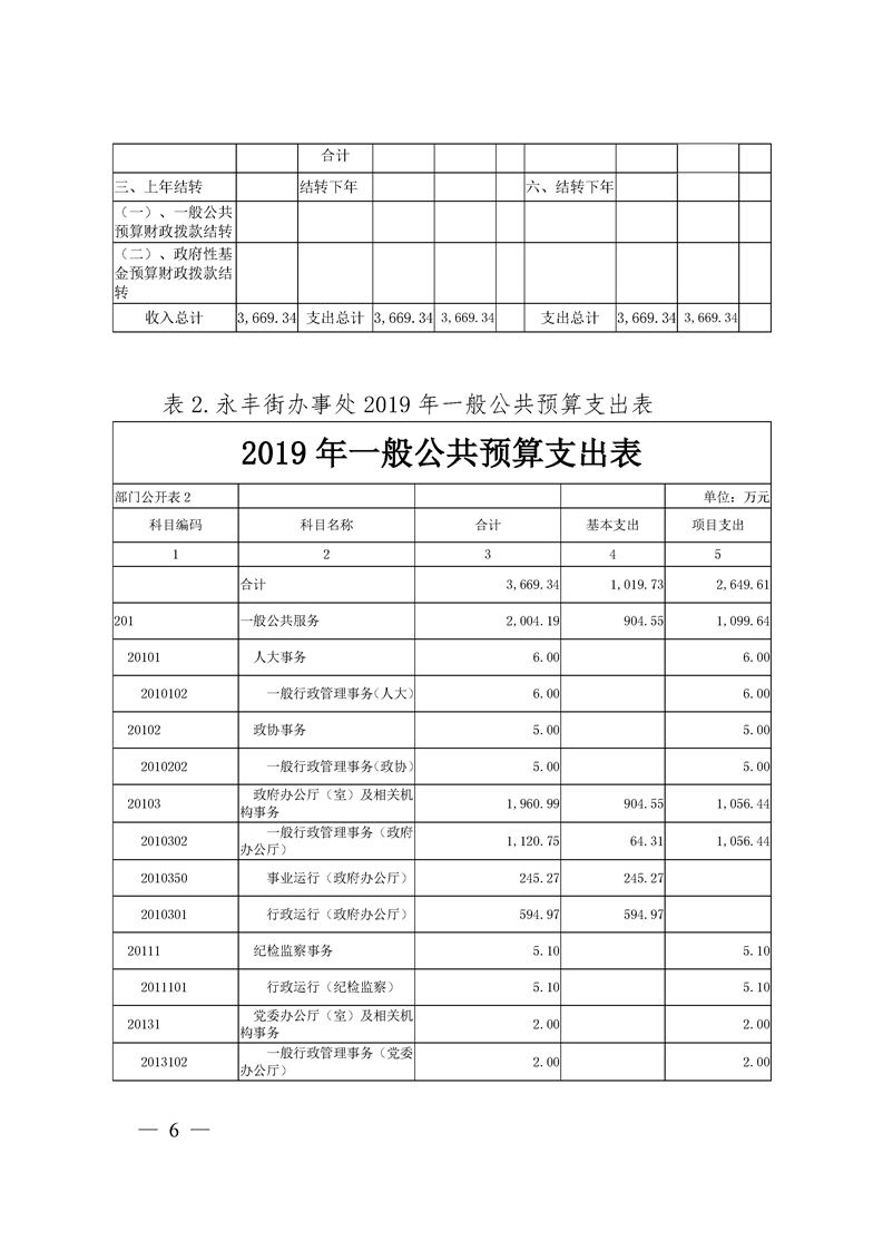 环球国际